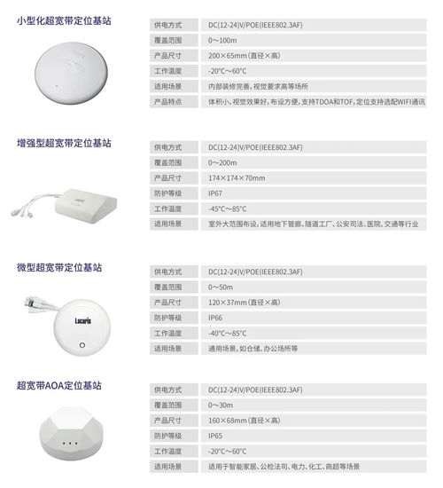 鄭州聯(lián)睿電子科技 融合定位產(chǎn)品及服務(wù)亮相iote物聯(lián)網(wǎng)展，引領(lǐng)智能感知新篇章